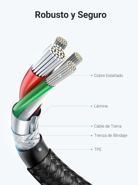 Cable USB-C a USB-C UGREEN de 60W