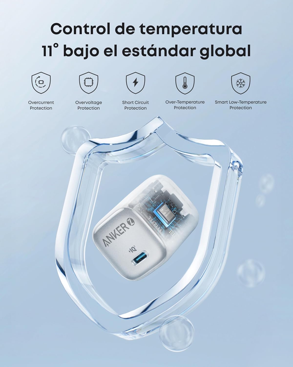 Cargador Tipo C / 30W