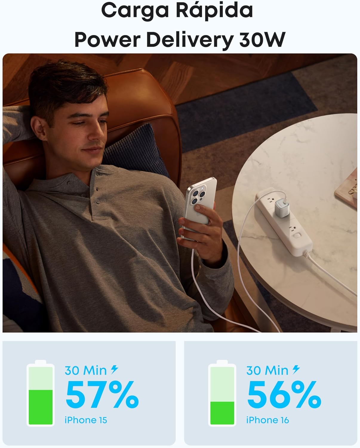 Cargador Tipo C / 30W